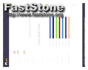 Best Android Spy Apps Cheating Spouse